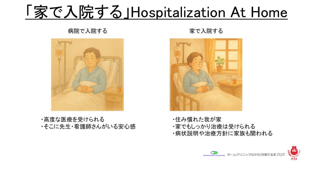「家で入院する」とは？Hospitalization At Homeの考え方